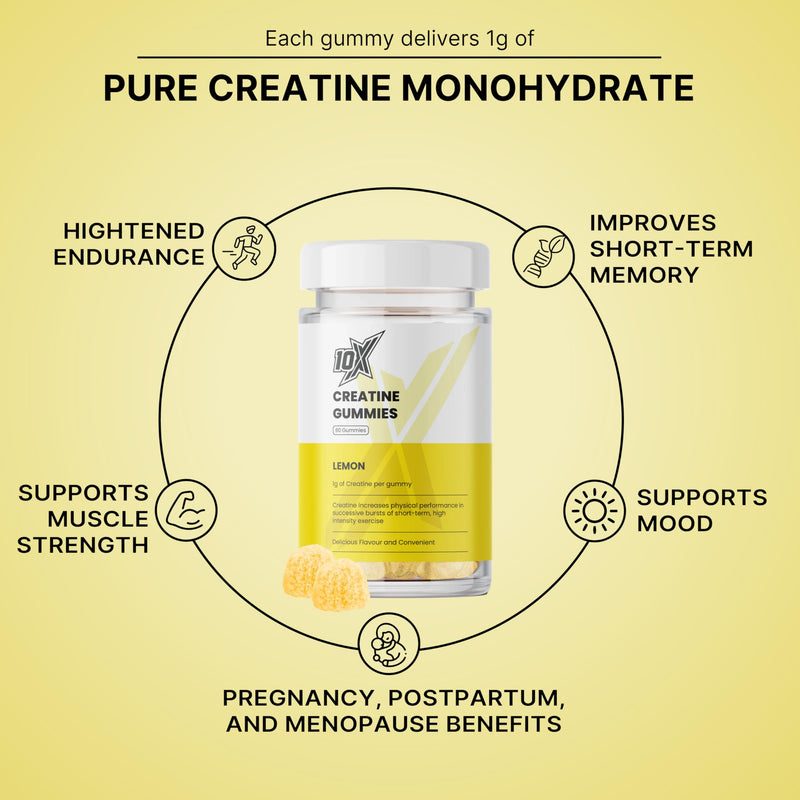 Creatine Gummies – Lemon | 1g Creatine Monohydrate | Vegan | Muscle, Strength & Brain Support | Women’s Hormone-Friendly | Pre workout Creatine Supplement | 60 Gummies (20 Servings)