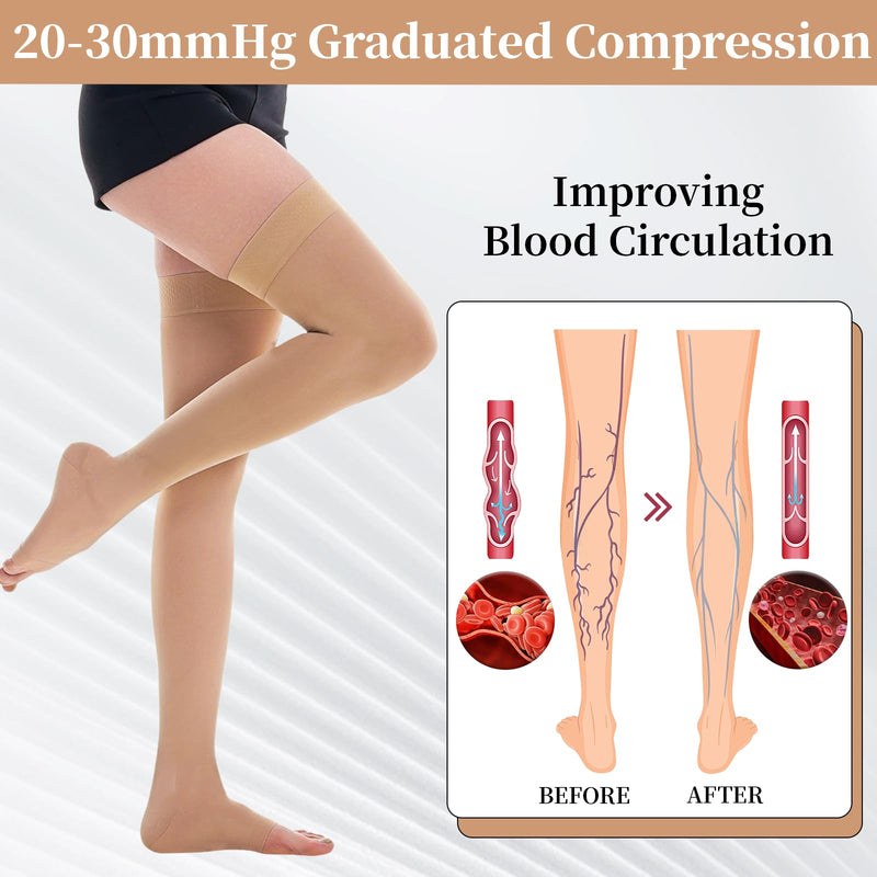 [Australia] - 20-30mmHg Thigh High Compression Stockings, Silicone Dot Band Anti-Slip Compression Socks for Women & Men, Medical Compression Socks for Nurses,Pregnant,Varicose Veins, Sports Recovery Medium Multi-Open Toe*2 