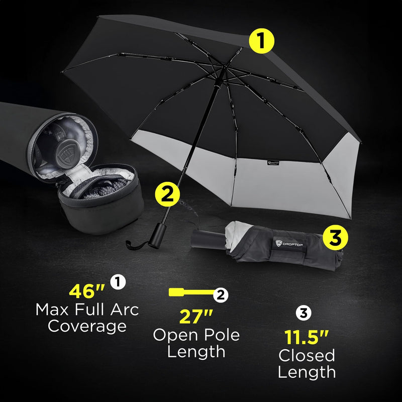 DROPTOP Umbrella Travel Size - Windproof Travel Umbrella Compact | Portable Umbrella with Case & Strap, 46" Full Coverage for Self & Gear, Collapses to 11.5", PFAS-Free, Fiberglass Ribs Black