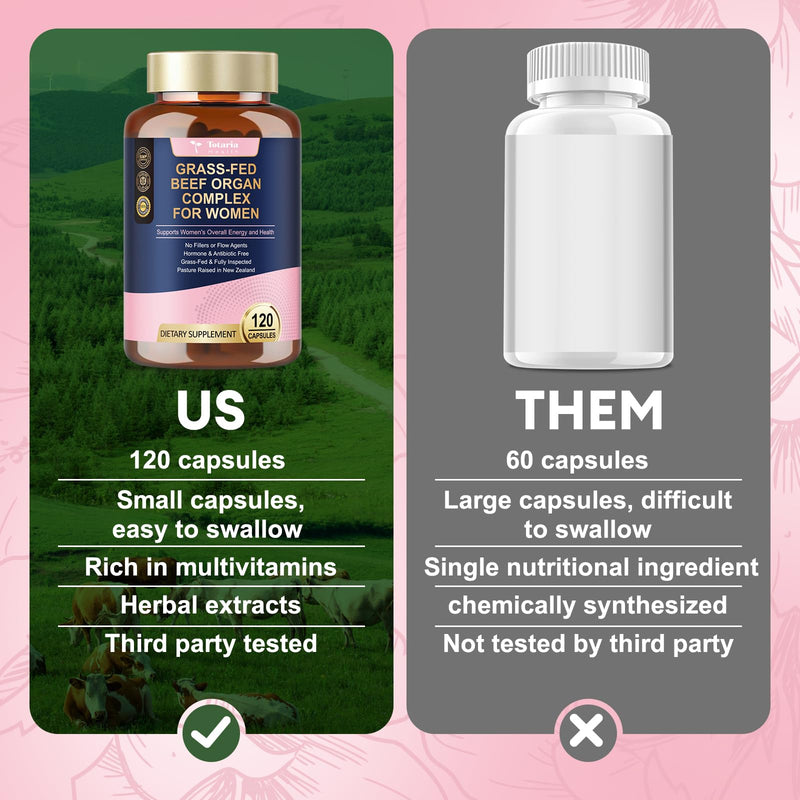 [Australia] - Beef Organ Supplement for Women - Beef Liver, Kidney, Heart,Uterus Tissue - Balance Hormones & Women's Overall Energy - Grass Fed, Pasture Raised - Natural Iron Supplement with Folate - 120 Capsules 120 Count (Pack of 1) 