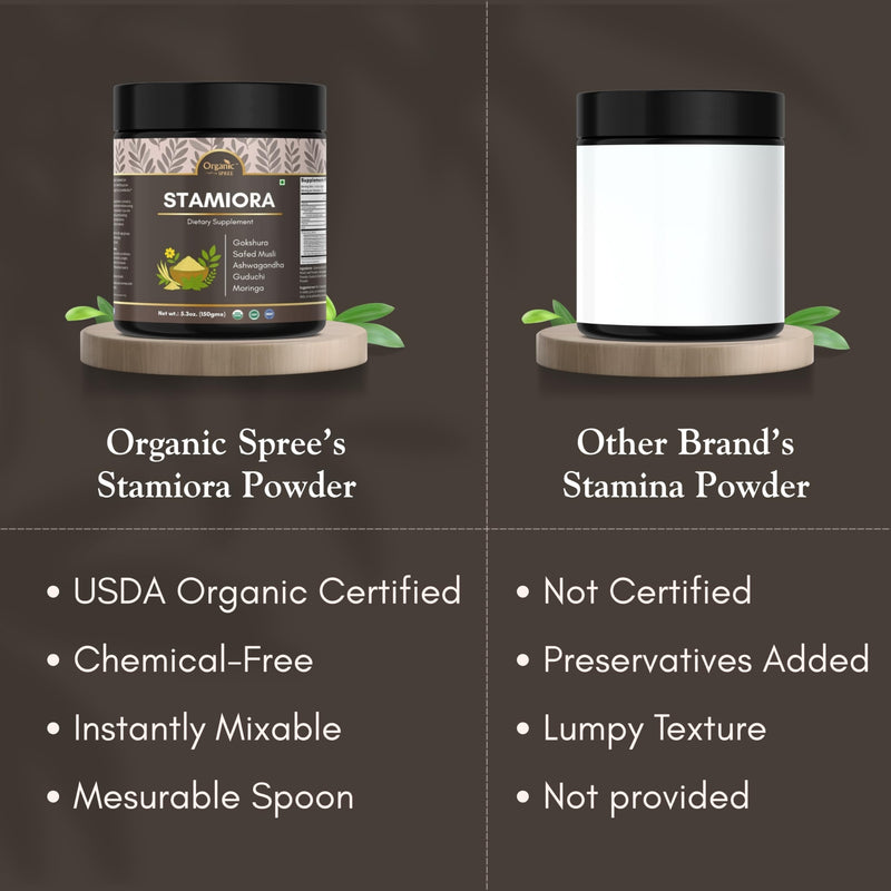 Organic Spree Stamiora Powder – 150 g (5.3 oz) | USDA Organic Certified | Ayurvedic Herbal Blend of Gokshura, Safed Musli, Ashwagandha, Guduchi & Moringa
