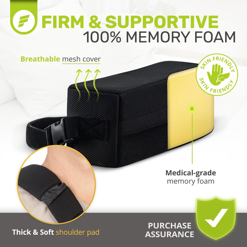 [Australia] - ErgoFoam Shoulder Sling with Abduction Pillow - Premium Abduction Sling Designed for Athletes - Arm Sling Shoulder Immobilizer With Pillow (Left) Left Arm 