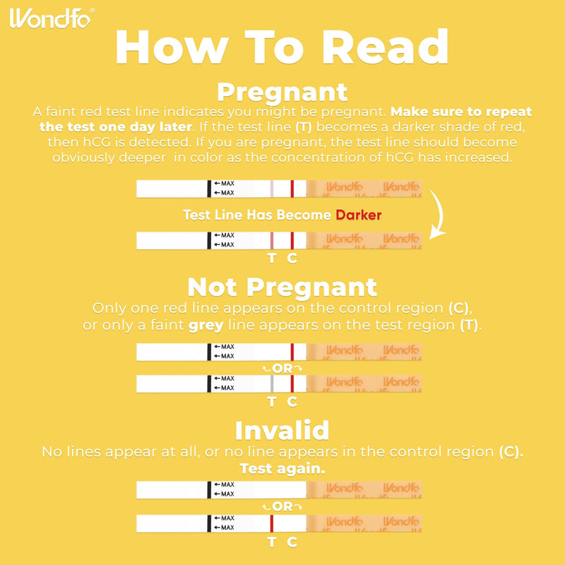 Wondfo Early Result Pregnancy Test Strips - Get Results 6 Days Sooner Than Missed Period-Sensitive and high-Accuracy HCG Testing Kit at 10 MIU/ml Cut-Off -[25 Packs] 25 Count