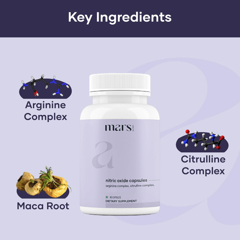 Mars by GHC MaxDrive Combo: Powered by Nitric Oxide & Sea Moss Capsules Pack of 1