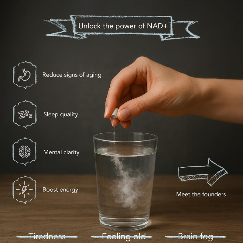 NAD+ 1200MG with Trans Resveratrol | 120 Vegan Capsules | No Fillers, Binders or Additives | Made in The United Kingdom