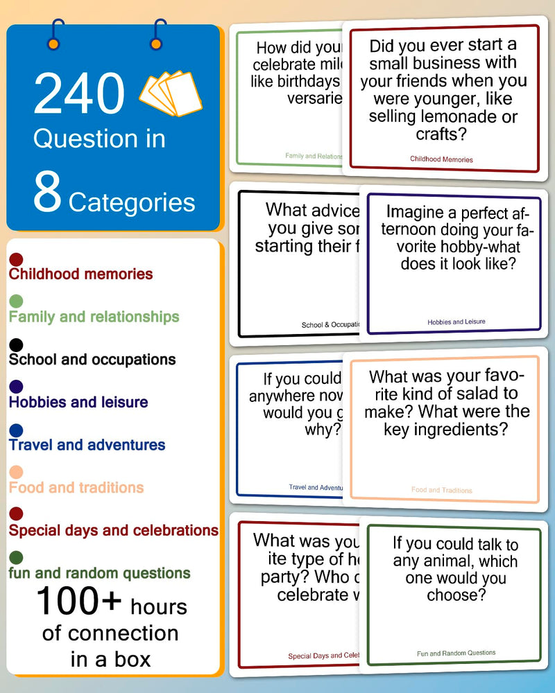 [Australia] - Conversation Cards for Seniors Alzheimer Products for Elderly Dementia Activities for Patients Memory Game for Men Women 