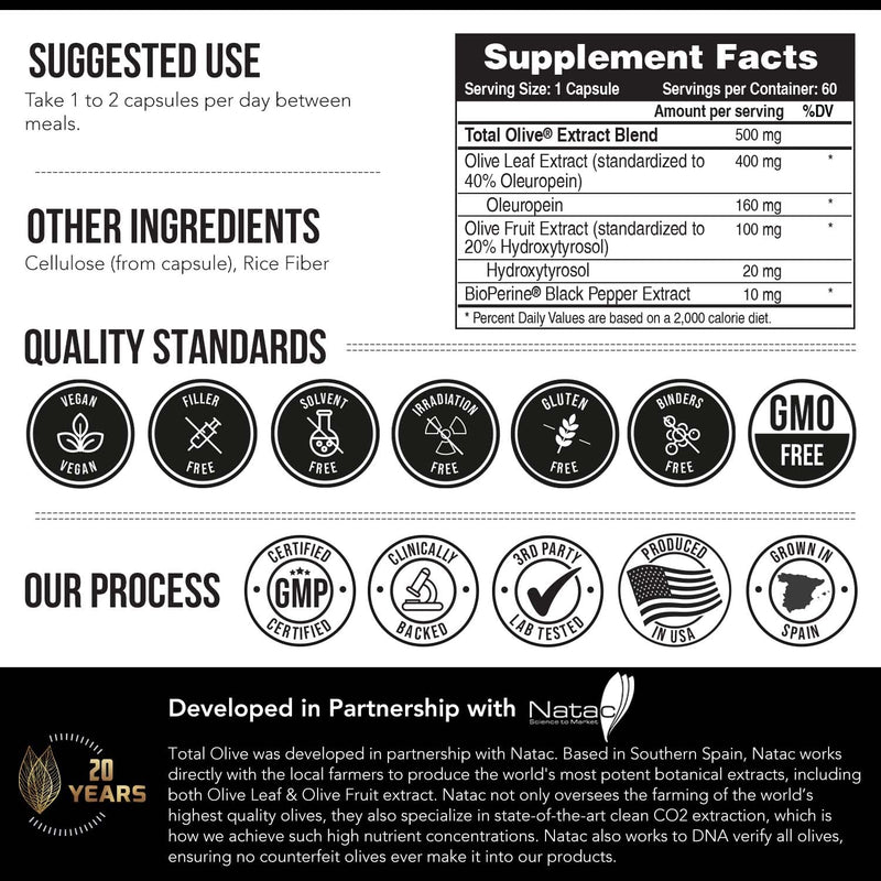 [Australia] - Total Olive® - Olive Leaf Extract (40% Oleuropein) Plus Olive Fruit Extract (20% Hydroxytyrosol) – Full Spectrum Extract Grown & Extracted in Spain – BioPerine Absorption Enhancement (60 Count) 