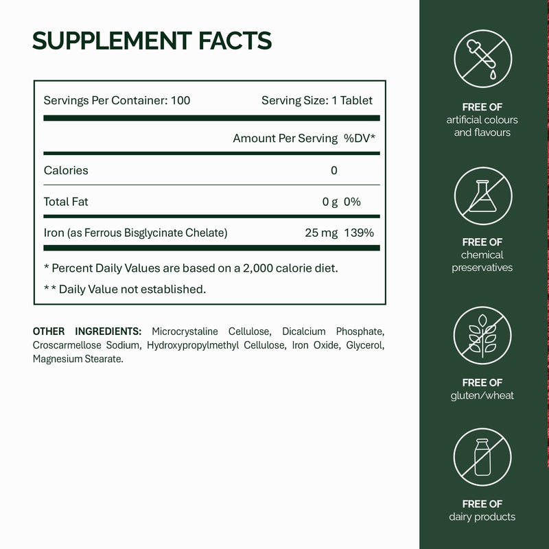 NFO Gentle Iron [100 Tablets] Norwegian Fish Oil Natural High Dose Iron Complex with The Patented Ferrochel Formula The Most bioavailable Form Against IronDeficiency Suitable for Vegans