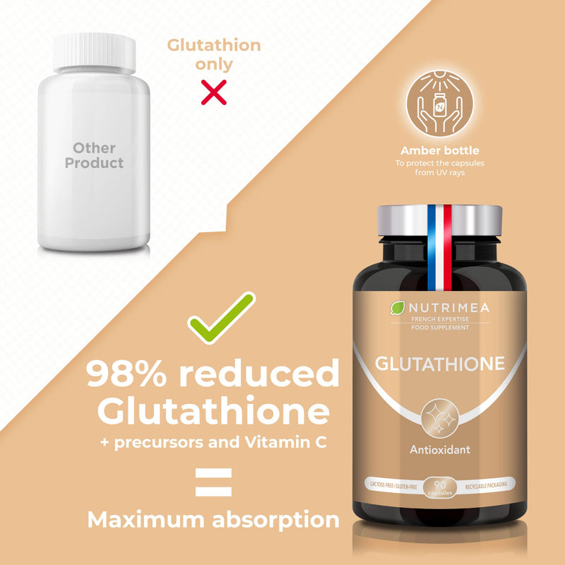 Glutathione Supplement - Reduced Glutathione Formula with NAC and Vitamin C - 90 Vegan Capsules - GMO-Free Formula - Easy to Swallow Capsules - French Expertise - Nutrimea