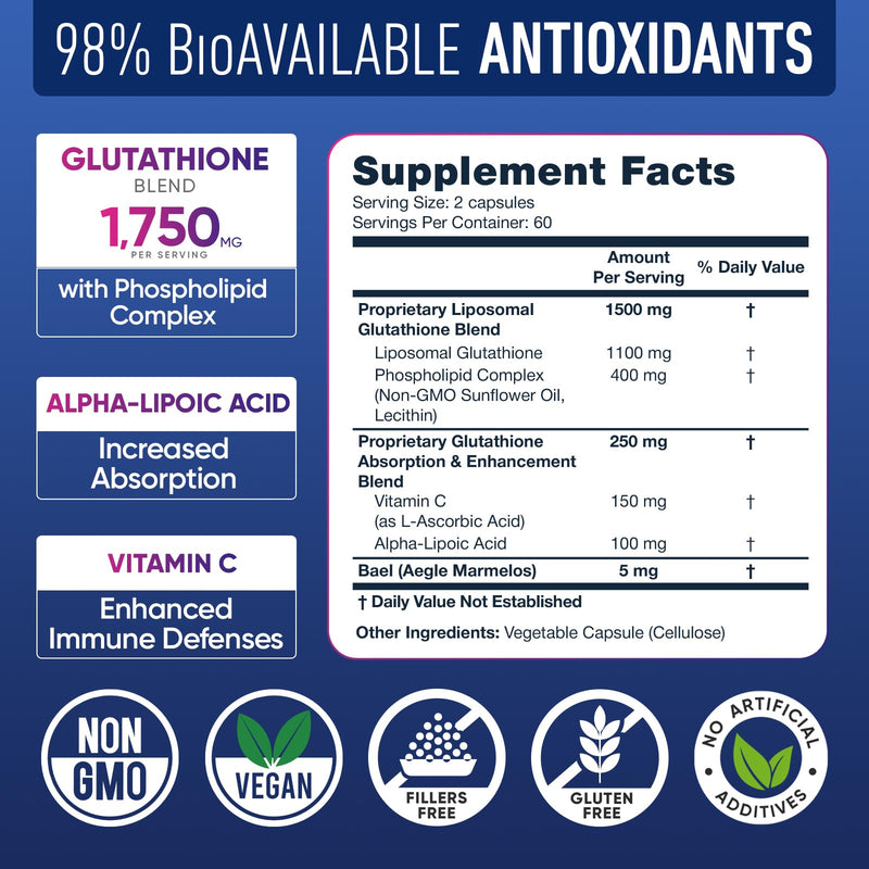 Alpha Flow Liposomal Glutathione Supplement with Vitamin C, Alpha Lipoic Acid & Phospholipid Complex, 2 Pack Neutral 120 Count (Pack of 2)