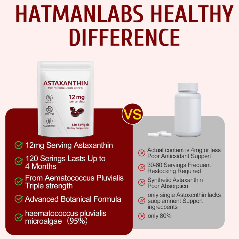 Astaxanthin 12mg 120 Capsules (4 Months Supply) | Triple Strength Antioxidant from Haematococcus Pluvialis, Supports Eye Skin Joint Heart Health | Non-GMO & Gluten Free