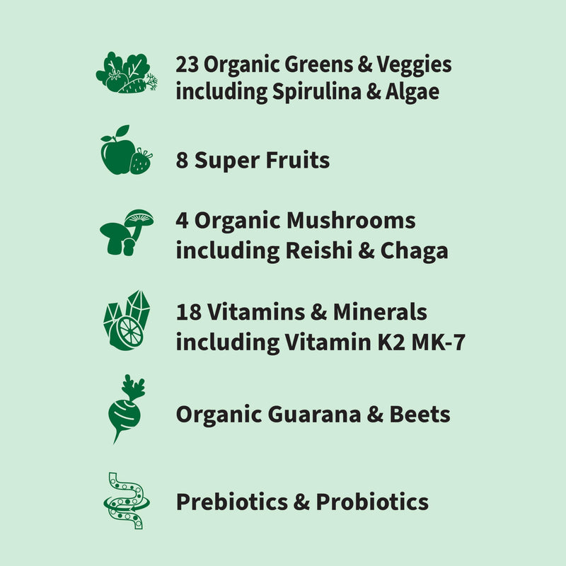 Garden of Life Sport Organic Greens Powder, Apple Berry, 30 Servings | Organic Blend, Spirulina, Fruit, Vitamins, Pre & Probiotics, Mushrooms, Athletic Supplement, Nutrition Greens and Superfoods 1 Ounce (Pack of 1)