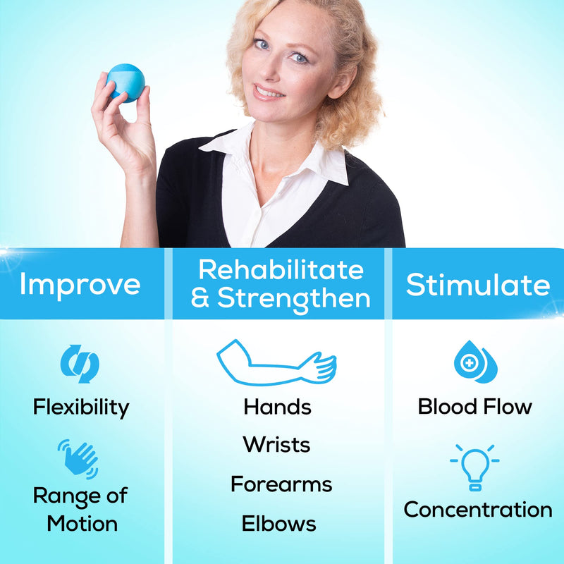 Serenilite Hand Therapy Exercise Stress Ball Bundle - Tri-Density Stress Balls for Adults & Grip Strengthening Orange, Blue, Gray