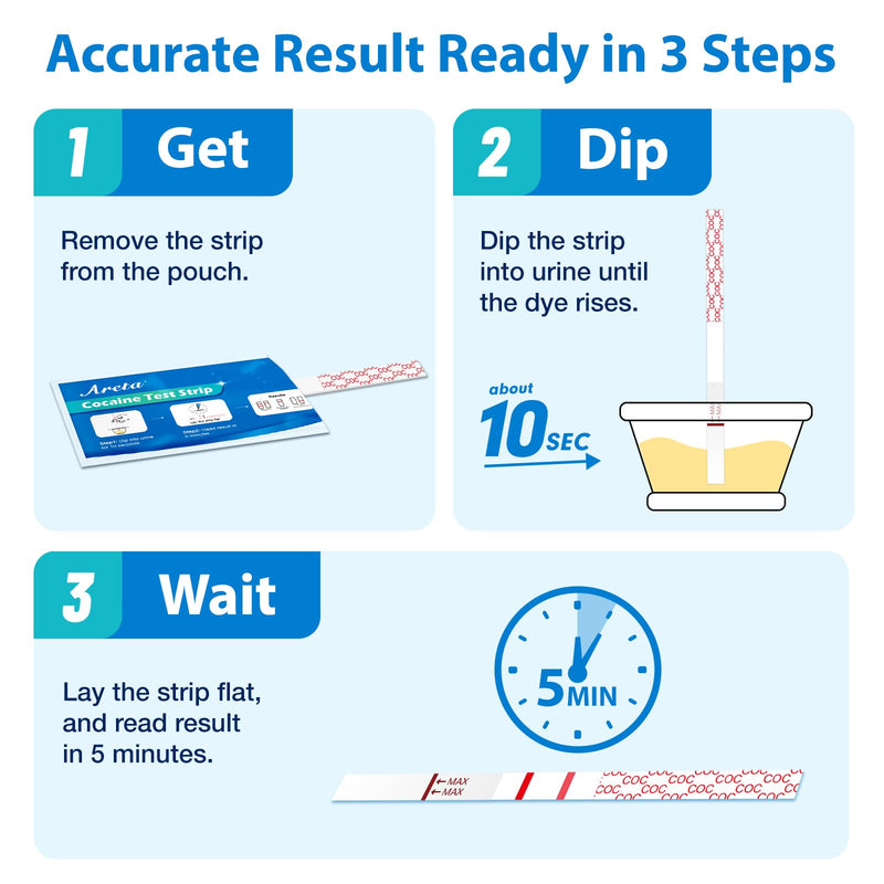 Areta Cocaine Test Strips, at Home Urine COC Test, 5 Pack | Instant Drug Test for Cocaine, OTC Use, COC Coke Crack Home Detection Kit, 300 ng/mL Cutoff, Result in 5 Min -#ASCOC-114
