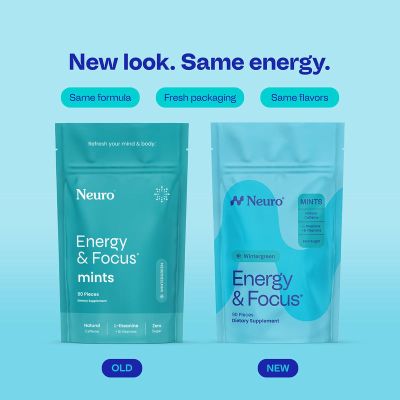 Neuro Energy & Focus Mints, Wintergreen, 90 Count | 40mg Natural Caffeine Mints, 60mg L-Theanine, Vitamin B6 + B12, Sugar Free, Vegan, Clean Nootropic Energy & Focus Supplement 90 Count (Pack of 1)