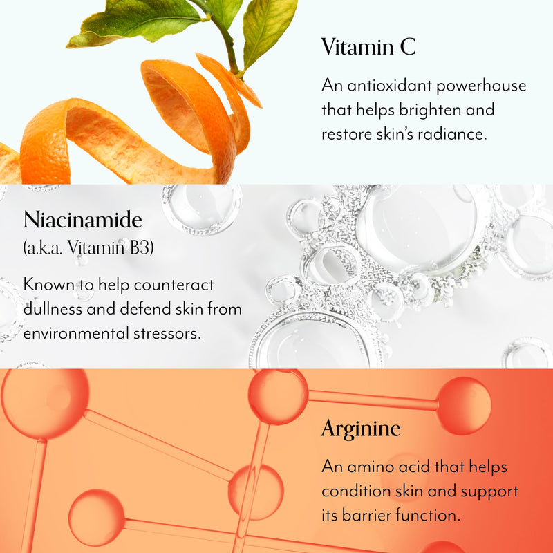 Bliss Vitamin C & Niacinamide Brightening Sheet Mask - Vegan & Paraben-Free Vitamin C & Niacinamide Masks