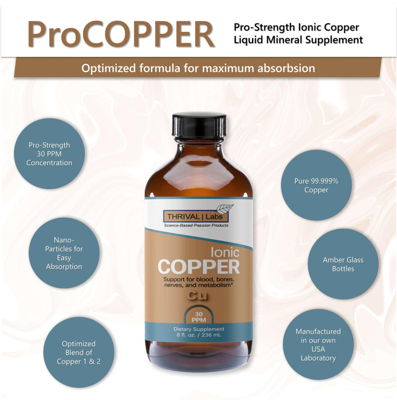 [Australia] - Ionic Colloidal Copper Liquid (30 PPM) | Mental Clarity & Nerve Function | Hair, Skin, Nails & Collagen | Red Blood Cells & Energy Production | Cholesterol Levels & Blood Pressure (4oz Dropper) 4 Fl Oz (Pack of 1) 