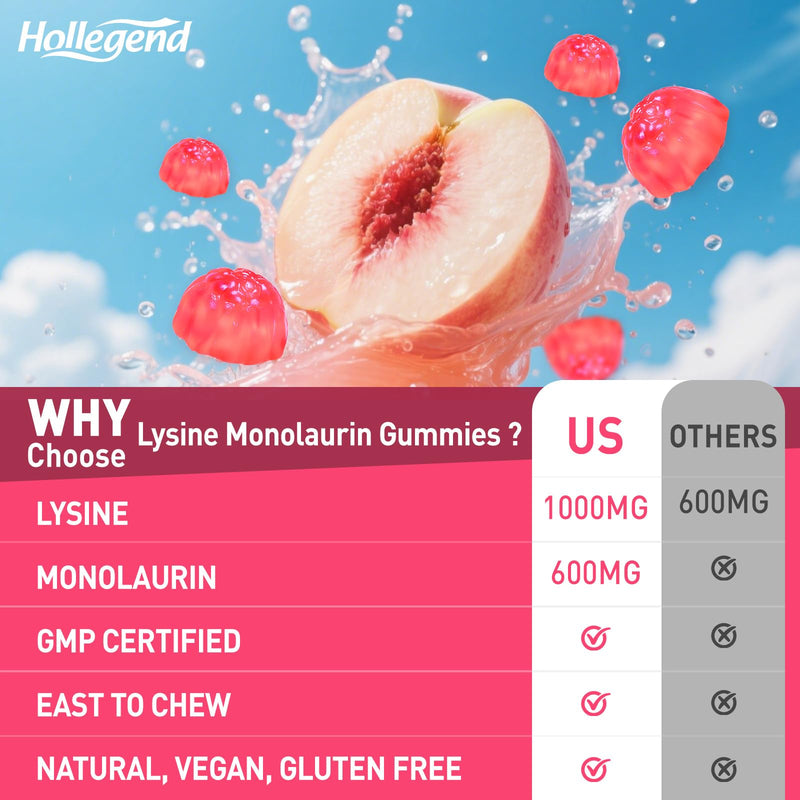 L-Lysine Monolaurin Gummies for Adults & Kids, Peach Flavor, 60 Ct | Monolaurin and Lysine 1000mg Supplement, with Vitamin C, Zinc, Selenium & Quercetin