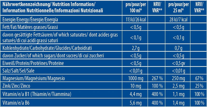 [Australia] - inkospor Magnesium Ampoules, {20 x 25 ml}, 20 pieces (pack of 1) 