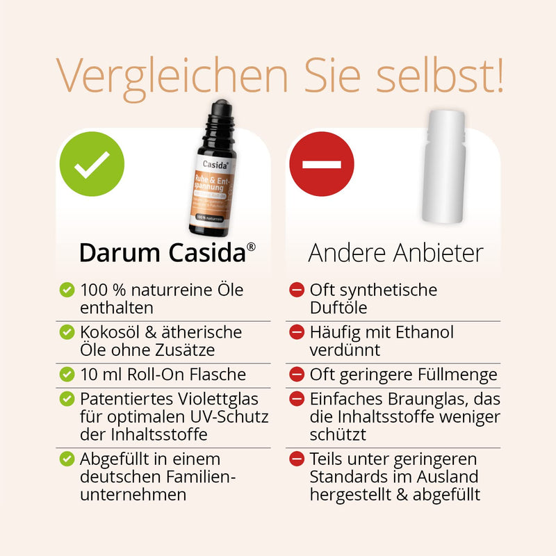 [Australia] - Casida® Roll-On "Peace & Relaxation" - Anti-Stress Fragrance Roll-on for relaxation of body, mind and soul - Fragrance oil, aroma oil, essential oil for aroma care on the go - 10 ml (Peace & Relaxation) Peace & Relaxation 10 ml (pack of 1) 