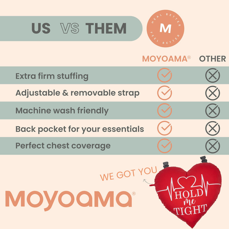 [Australia] - MOYOAMA Open Heart Surgery Pillow for Heart Surgery Recovery Gifts - After Bypass Surgery Must Haves, Gifts for Chest Surgery Recovery, Seatbelt Pillows for Post-Surgery, Shock Absorbing Chest Pillow Red Heart Pillow with Strap 