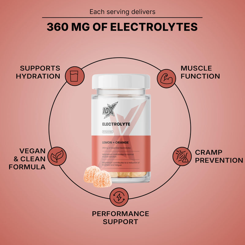 Electrolyte Gummies - Orange & Lemon Flavour | 360mg Electrolytes Per Serving | Hydration, Muscle Function & Cramp Support | Vegan, Halal | No Artificial Colours or Flavours