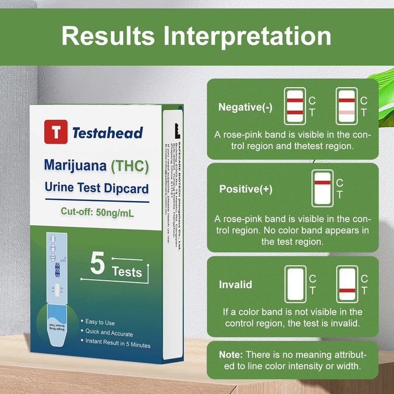 THC Drug Test Kit –5 THC Test Strips for Urine – Fast & Accurate Marijuana Detection for Home or Workplace – Easy to Use, Results in 5 Minutes THC 5
