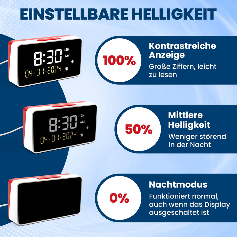 [Australia] - Top Life Talking Alarm Clock - Loud Volume - for Seniors, Visually Impaired, Blind, Alzheimer's Patients - Clock in 12 or 24 Hour Format - with Large Numbers, German Voice 