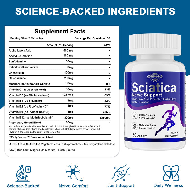 Sciatica Ease and Nerve Ease Supplement with Alpha Lipoic Acid, Acetyl L-Carnitine, Benfotiamine and B Vitamins for Sciatica, Hip, Buttocks and Nerve Comfort, 60 Capsules