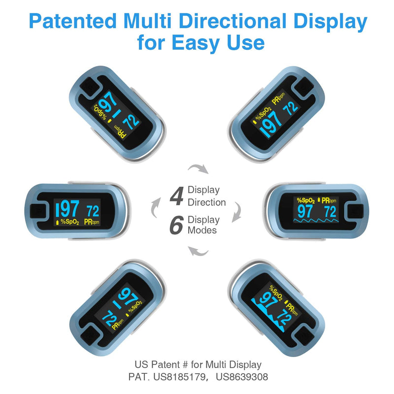 [Australia] - mibest OLED Finger Pulse Oximeter, O2 Meter, Dual Color White/Light Blue 