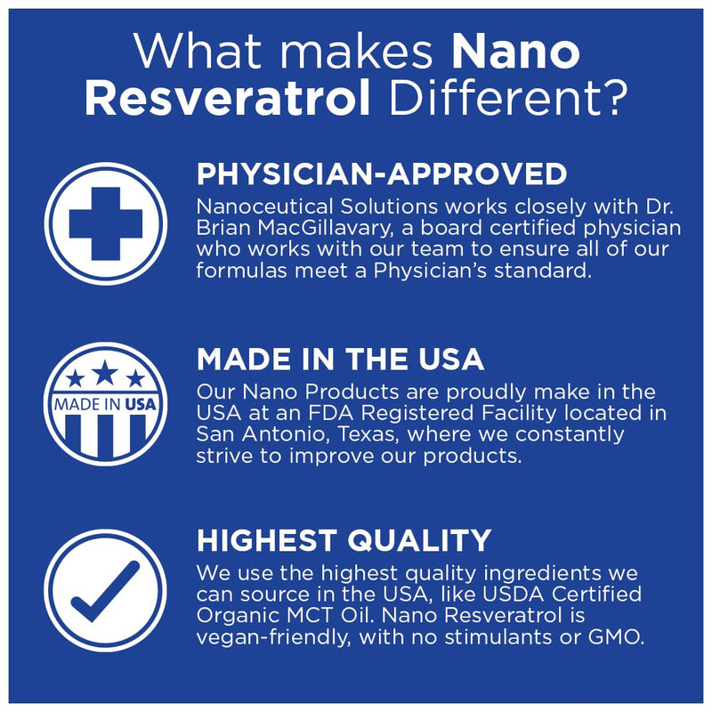 Nanoceutical Solutions Nano Liquid Resveratrol Trans Resveratrol Supplement for Brain & Heart Health | Ultra-Efficient Absorption, Up to 8 Times Higher Than Resveratrol Capsules | 30 Servings