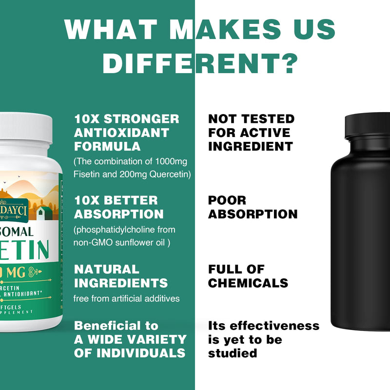 [Australia] - Liposomal Fisetin and Quercetin 1200mg per serving - 60 soft gel capsules (1000mg Fisetin, 200mg Quercetin) - improved absorption - powerful & 100% natural (60 pieces (pack of 1)) 60 pieces (pack of 1) 