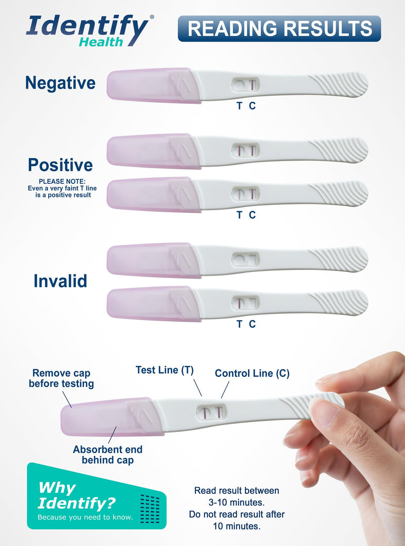 Identify Health hCG Pregnancy Test | 3 Pack | Early Detection Rapid Urine Dip Stick for Home Pregnancy Testing | Sensitive hCG Levels for Accurate Results (3)