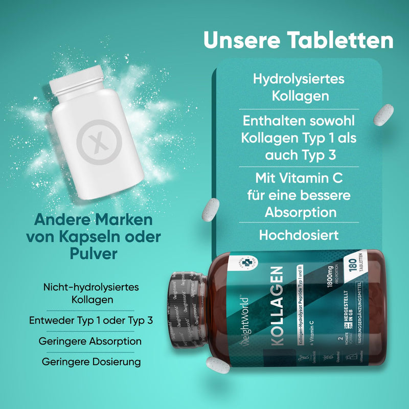 [Australia] - Collagen Tablets - 1800mg Hydrolyzed Collagen Peptides Type 1 & 3 with Vitamin C - 180 Marine Collagen Tablets - 2 Month Supply - For Cell Protection, Bones, Skin & Active Life - From WeightWorld 