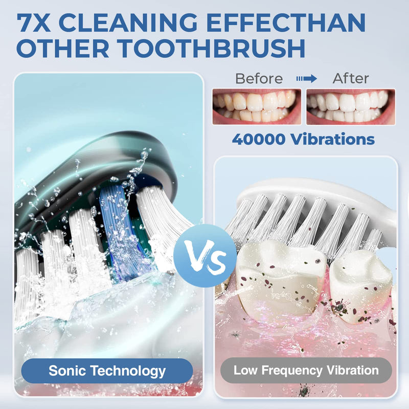 Sonic Electric Toothbrush for Adults - Rechargeable Black Electric Toothbrush with 8 Brush Heads 5 Modes Sonic Power Toothbrush with Travel Cover