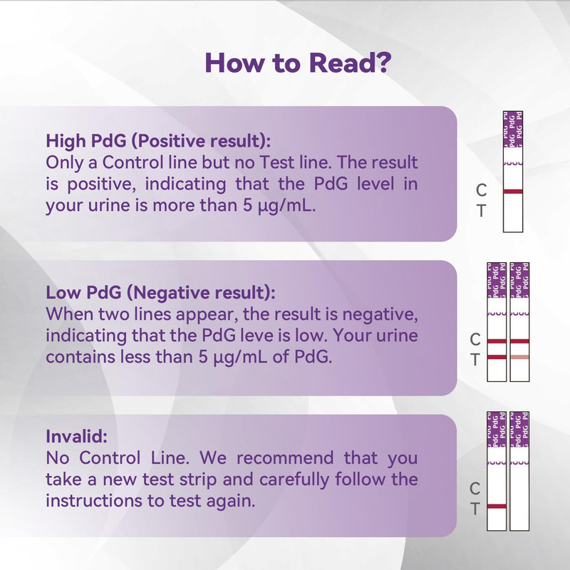 AssuTest PdG Test Strips Progesterone Urine Test for Confirming Ovulation, At-Home Fertility Ovulation Test, Detection Accuracy, Individually Foil-Sealed, 5 Count