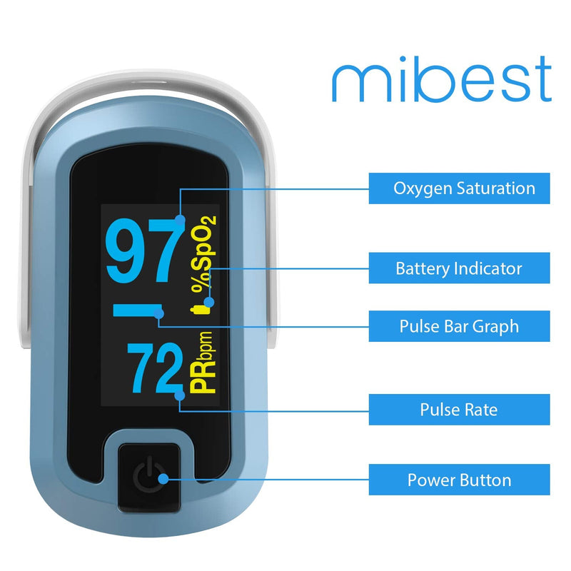 [Australia] - mibest OLED Finger Pulse Oximeter, O2 Meter, Dual Color White/Light Blue 