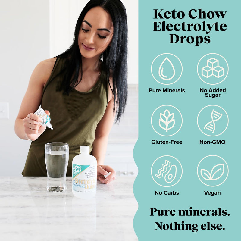 [Australia] - Keto Chow - Electrolyte Hydration Drops - Keto Diets & Intermittent Fasting - Immune Support - Gluten & Sugar Free - Paleo - Sodium, Magnesium, Potassium & Trace Minerals - Unflavored - 4 fl oz 4 Fl Oz (Pack of 1) 