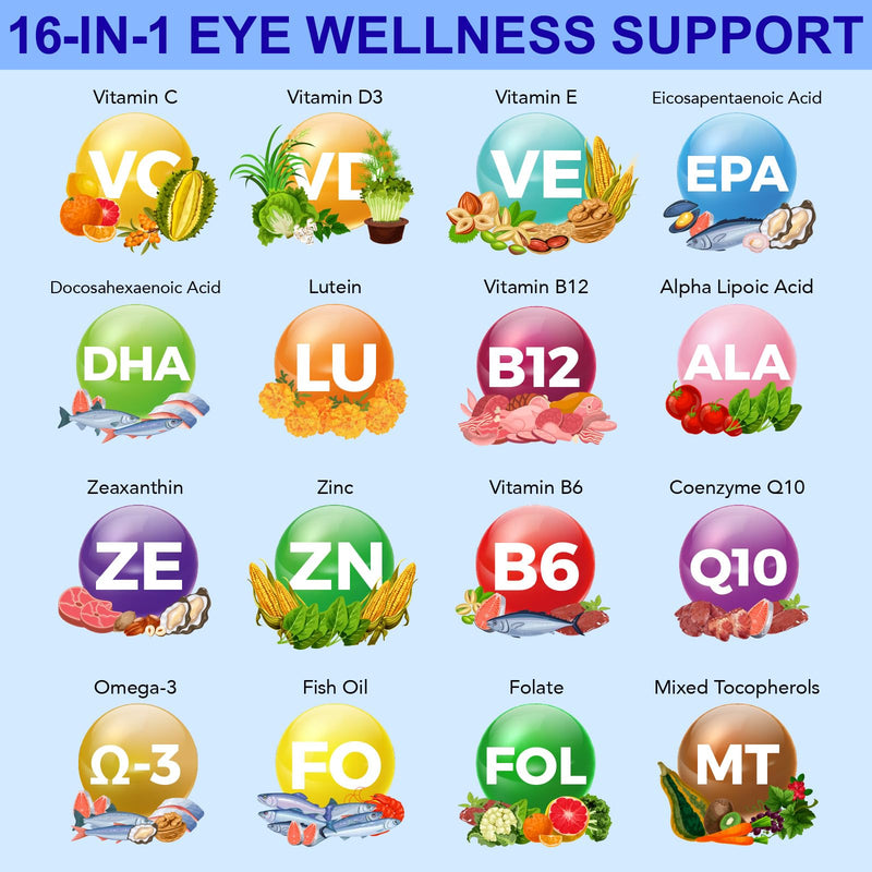 Lutein and Zeaxanthin Supplement, 16 in 1 Eye Vitamins 300 Softgels with 40mg Lutein & 8mg Zeaxanthin, Enriched with Vitamins B6 B12 C D3, Zinc & Omega-3s for Eye Health Support Non-GMO Gluten-Free