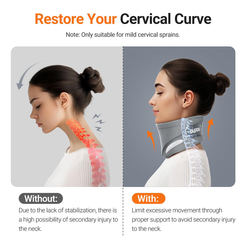[Australia] - Ergonomic Neck Brace for Neck Pain and Support, Throat-Friendly V-Shaped Cervical Collar with Dual Memory Foam for Cervical Spine Pressure Relief and Vertebrae Stability, Non-Washable (14.0" - 16.5") 