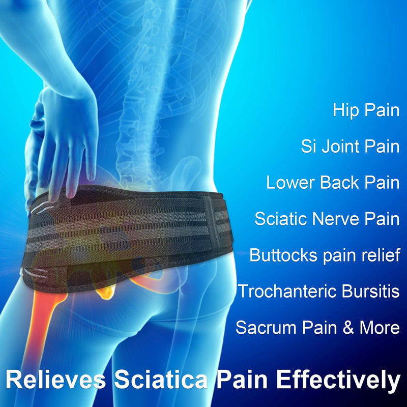 [Australia] - Powerful Sacroiliac Belt for Women and Men, Compression SI Joint Belt for Sciatica Nerve Relief, Hip Brace with Anti-Slip Design, Sacroiliac Hip Brace for Pelvic, Trochanteric Bursitis, Sacrum Pain Plus 