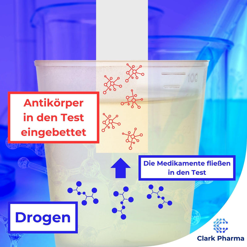 [Australia] - 20 x Benzodiazepine Drug Test Strips | Tests urine for benzodiazepines | Rapid test kit for benzo downers 