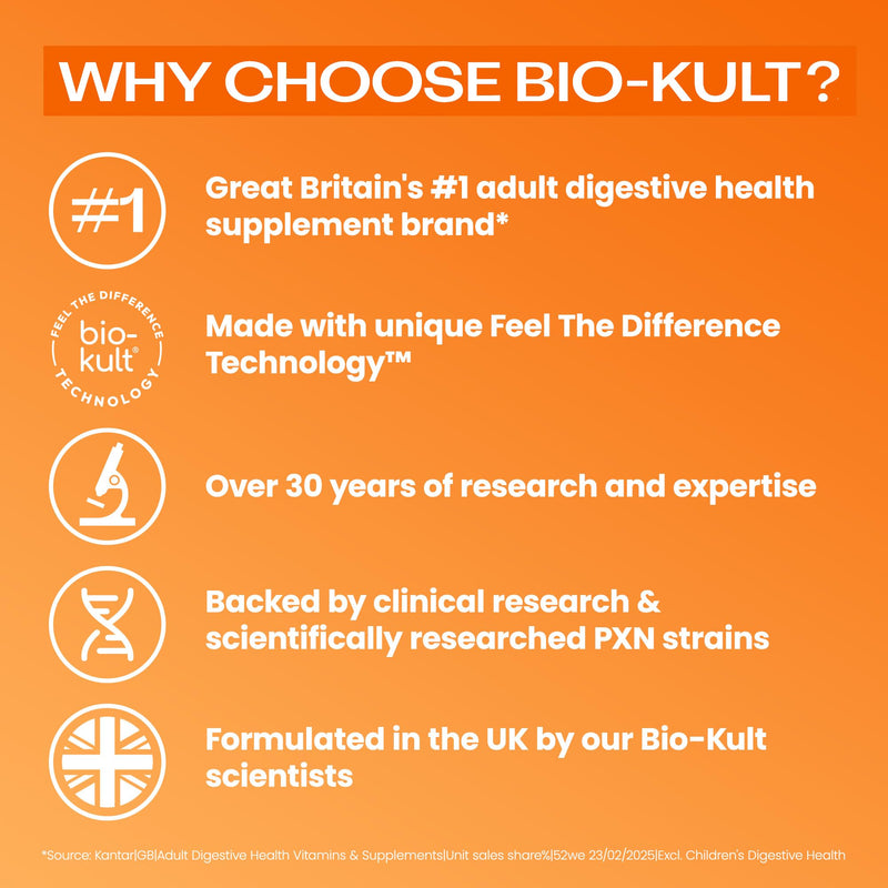 Bio-Kult Boosted Extra Strength Probiotic Supplement – 14 Live Bacterial Strains with Vitamin B12 | Gut Health & Digestive Support | Suitable for Travel, Antibiotics & Pregnancy | 60 Capsules