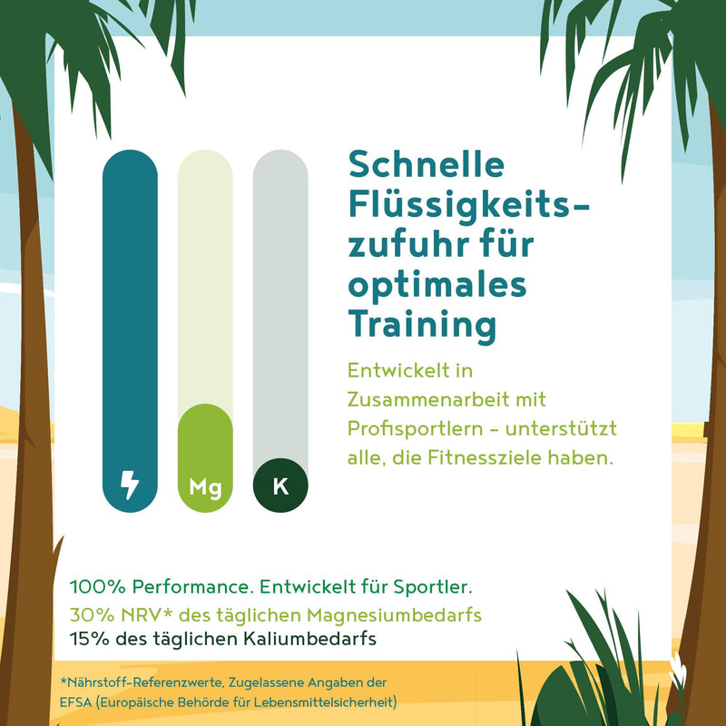 [Australia] - Electrolyte complex powder - sodium, magnesium, potassium - without sugar - support for sports hydration - fruit punch flavor - 30 servings of electrolytes fruit punch 