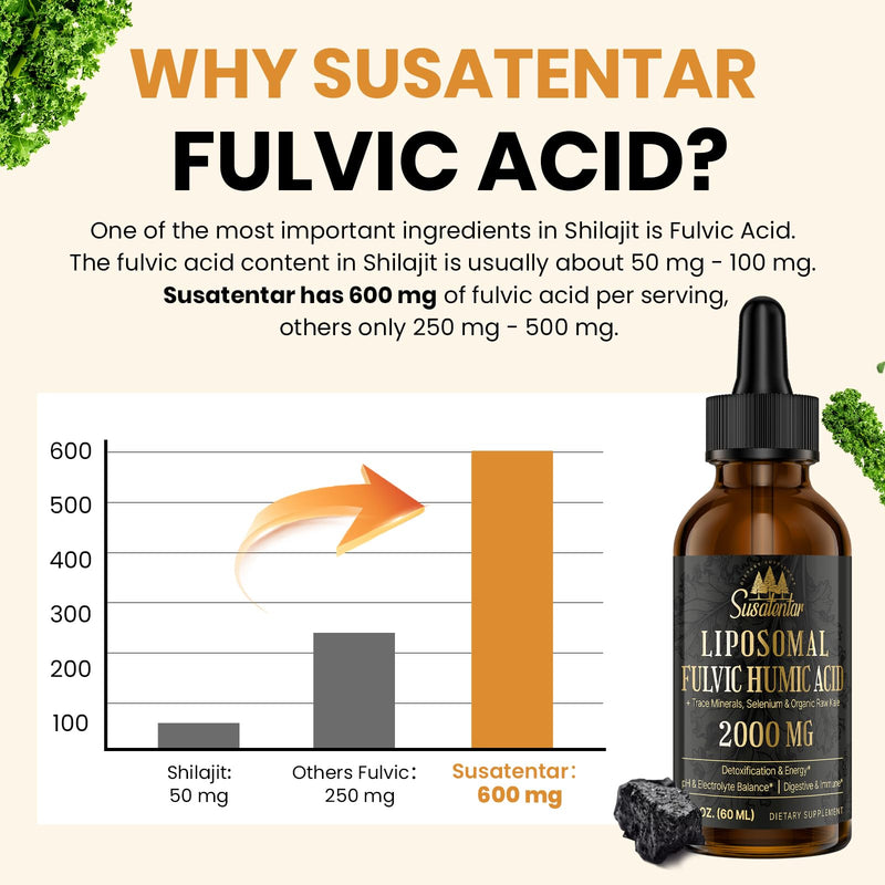 [Australia] - 2000 MG Liposomal Fulvic Acid + Humic Acid + Trace Minerals Complex - More Potent Than Shilajit, Electrolytes Liquid Supplement with Organic Kale for Energy, Digestion, Immunity & pH Balance, 2 Oz 2 Fl Oz (Pack of 1) 