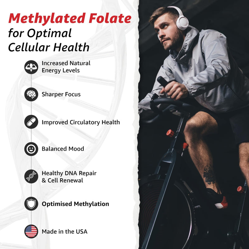 10X Health 5-MTHF Methylfolate - 60 Capsules Methylated Folic Acid with Magnesium - Bioactive Vitamin B9 for Brain, Heart & Neurotransmitter Synthesis - Bioavailable Methyl Folate Supplements