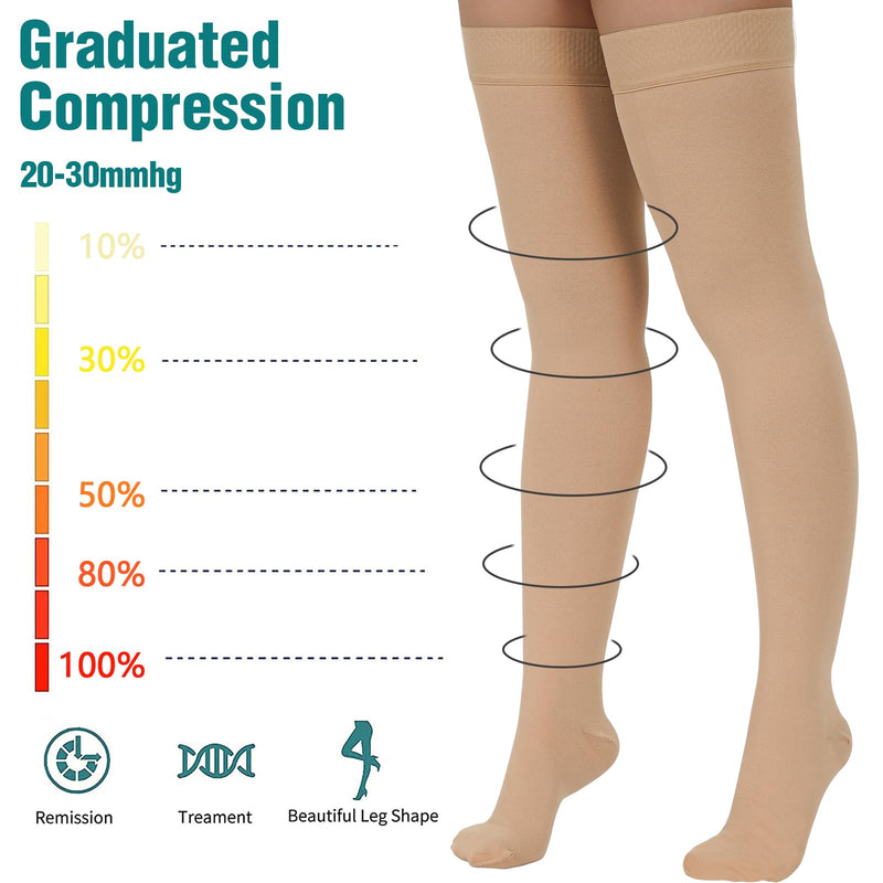 2 Pairs Compression Stockings for Women & Men, 20-30mmHg Thigh High Compression Socks, Medical Compression Socks with Silicone Dot Band--Best Support for Nursing Sports Varicose Veins Closed Toe--beige Large