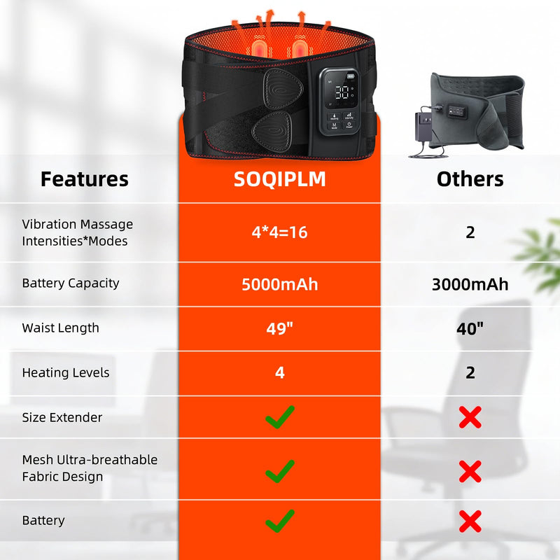 Cordless Heating Massage Belt for Lower Back Soothe Discomfort - 5000mAh Adjustable Heat Therapy Wrap with 4 Vibration Modes - Portable Heating Pad for Muscle Relaxation, Ideal Gift for Men & Women Black