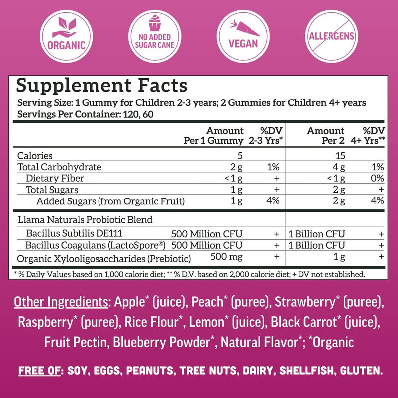 Llama Naturals Kids Probiotic with Prebiotic Fiber, Vegan, Organic Prebiotics and Probiotics Gummies for Gut Health Support, Toddler Real Fruit Gummy Vitamins, No Added Sugar Cane, Mixed Berry, 120 Ct Kids Mixed Berry 120 Count (Pack of 1)
