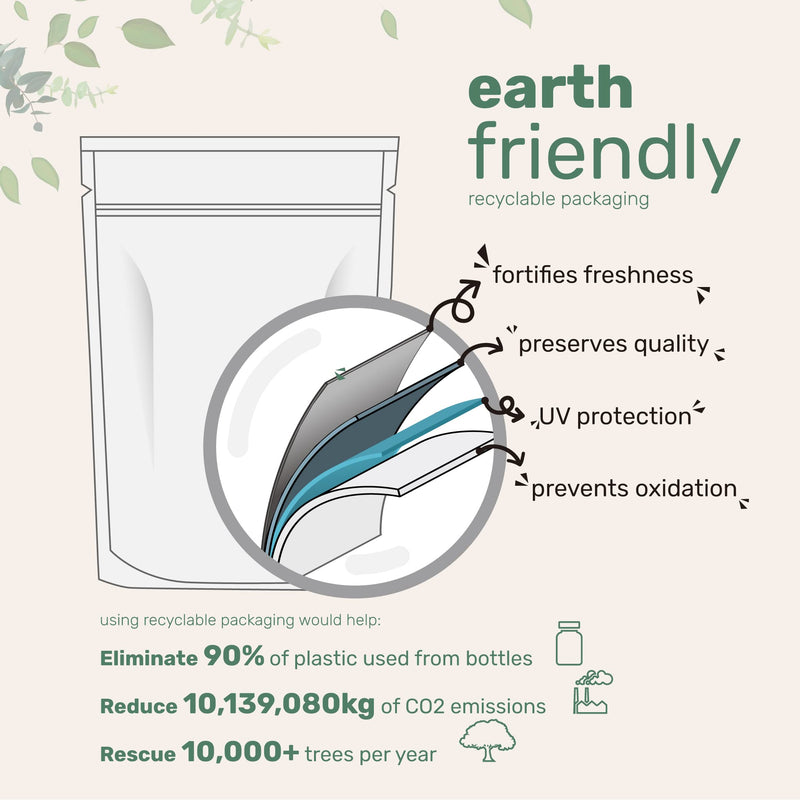 [Australia] - Organic Blue Spirulina Powder (Phycocyanin Extract), 60 Servings - No Fishy Smell, 100% Vegan Protein from Blue-Green Algae, Natural Luminous Food Coloring for Smoothies, Baking, Drinks & Cooking 